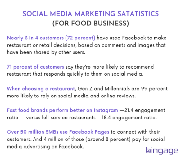 seo example 2
